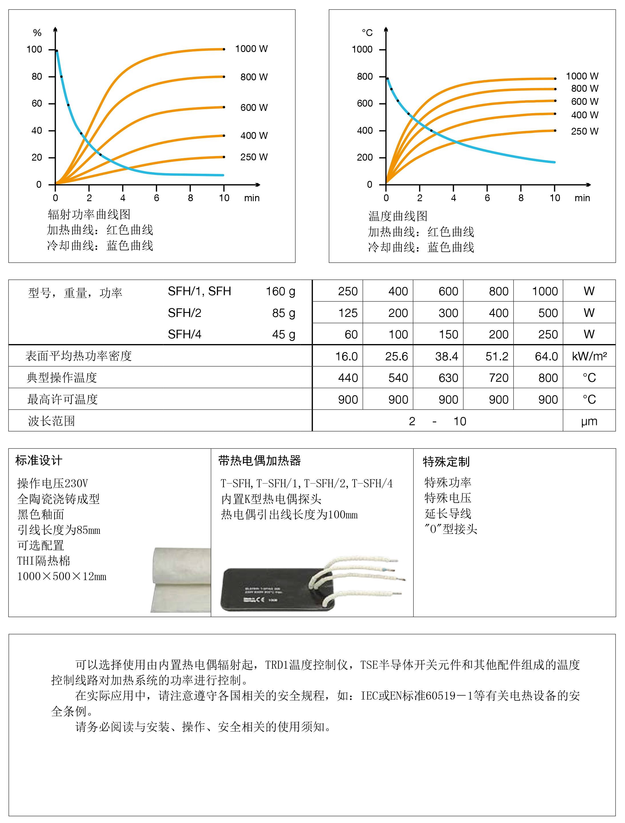 SFH_中文版-2.jpg